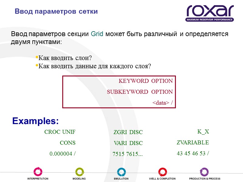 Ввод параметров сетки Ввод параметров секции Grid может быть различный и определяется двумя пунктами: